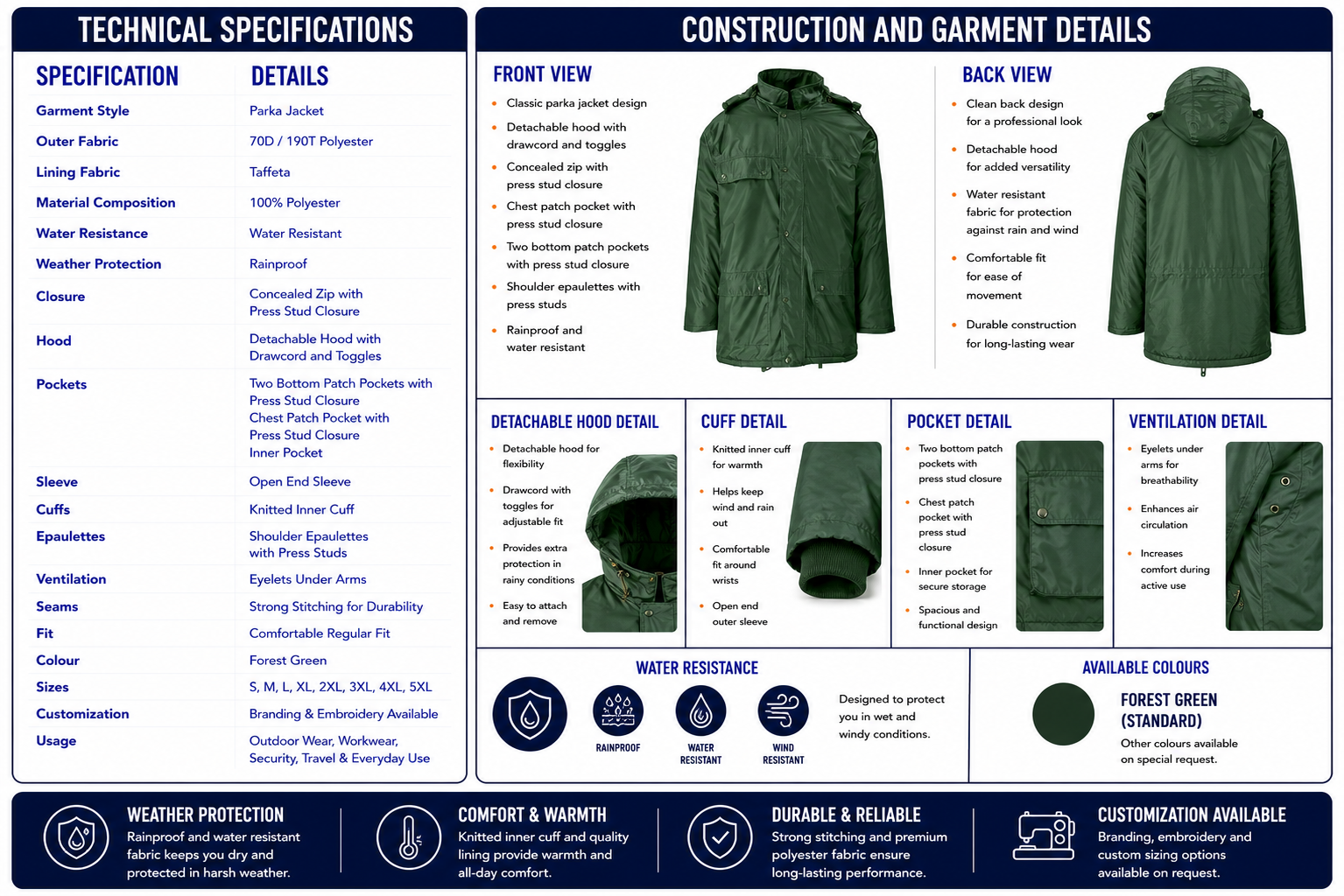 PARKA JACKET SPECS