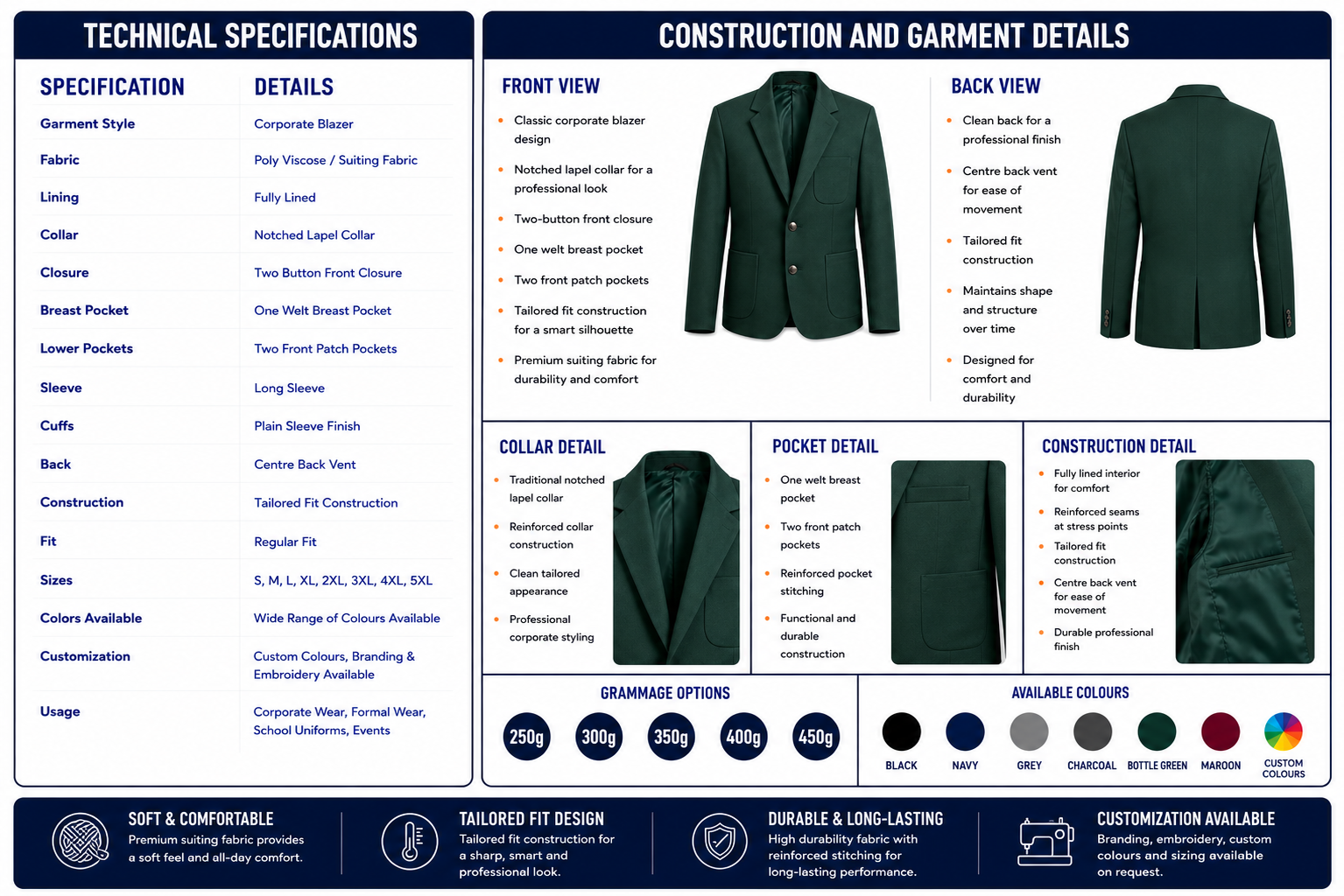blazer specs