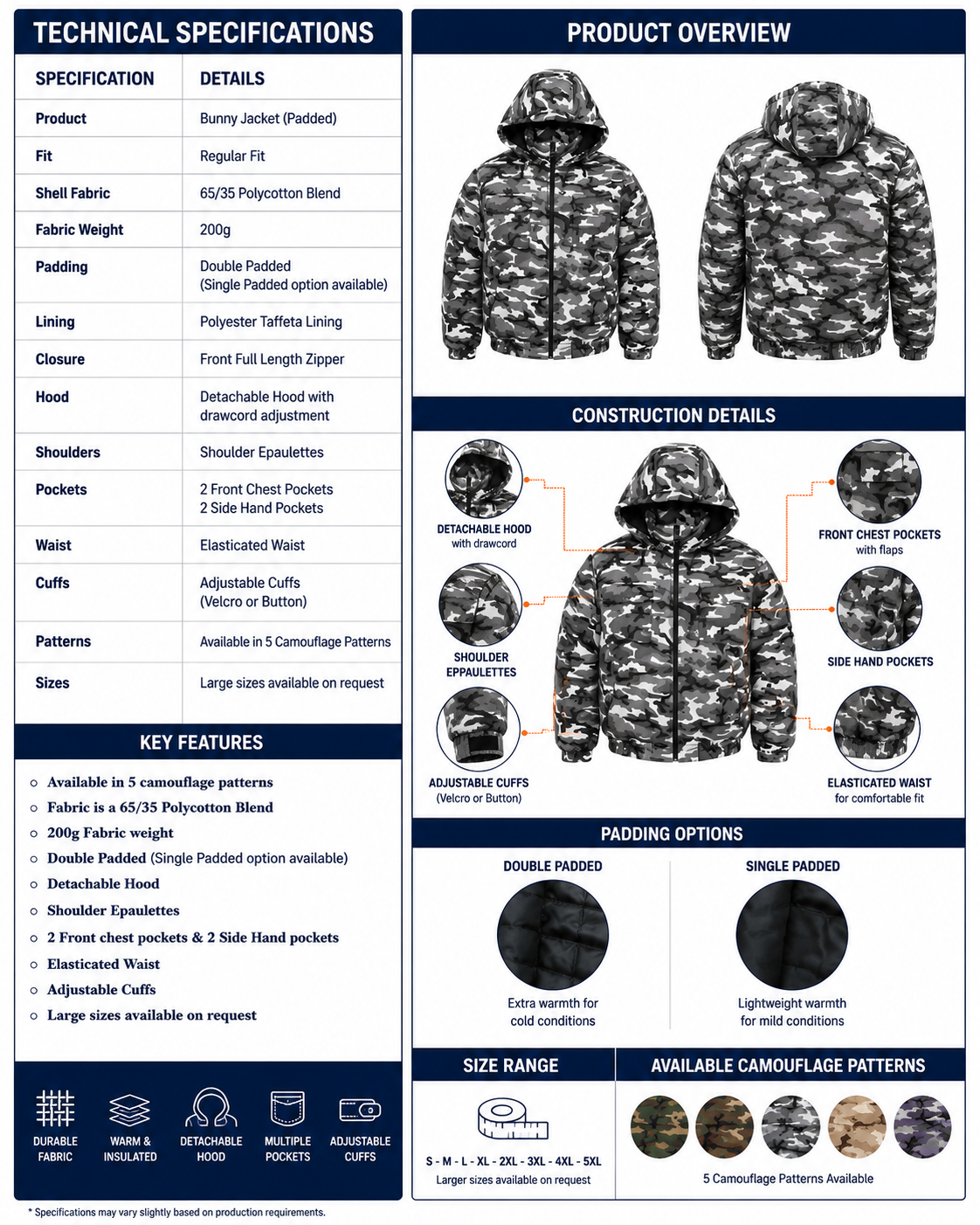 bunny jacket spec sheet