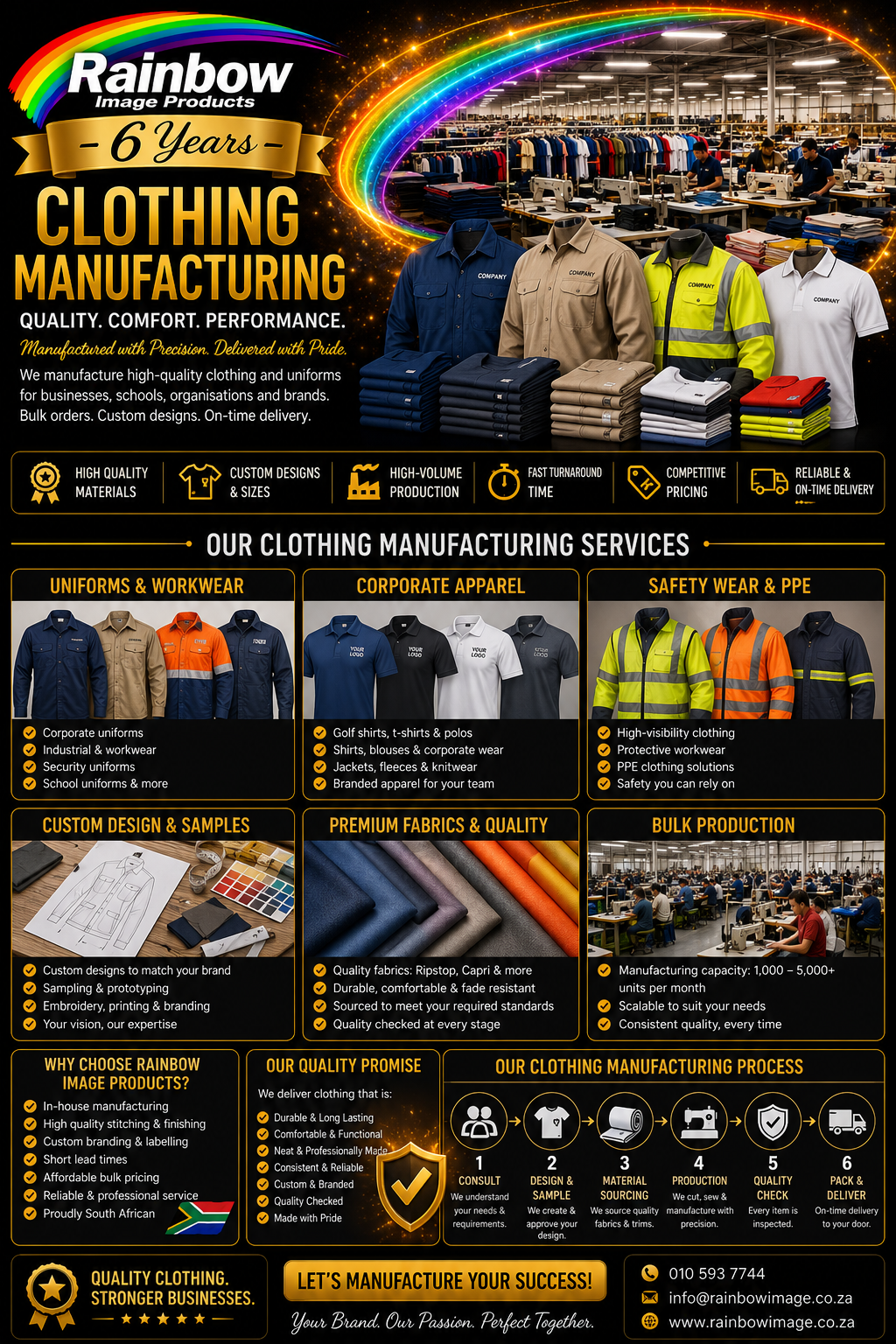 clothing manufacturing