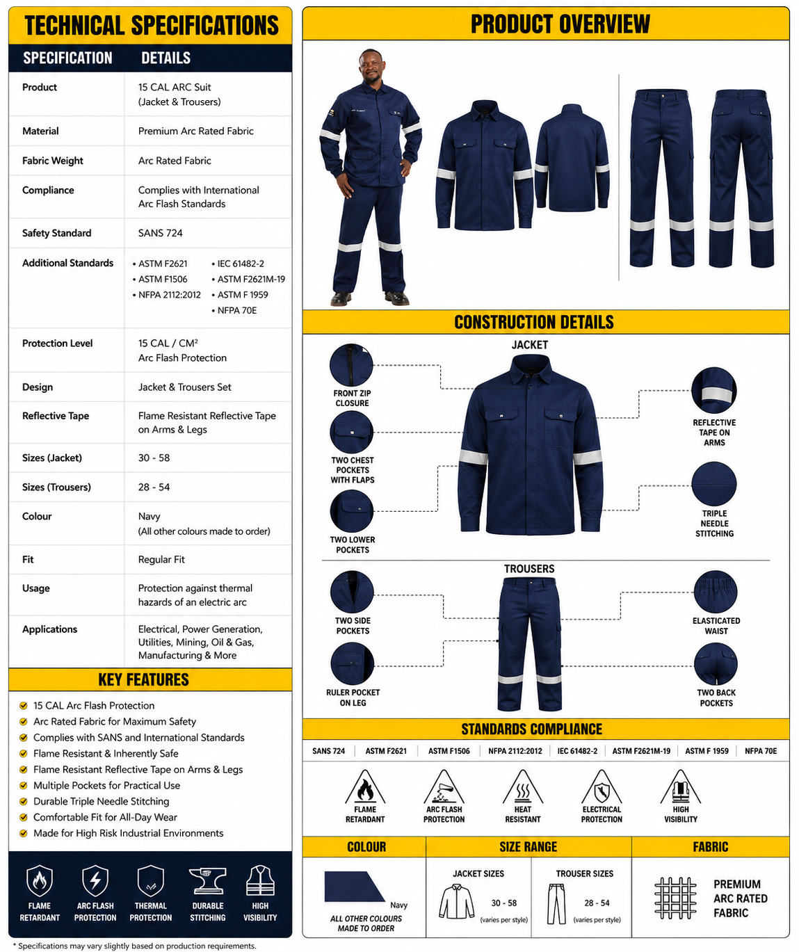 15 CAL ARC SUIT SPEC
