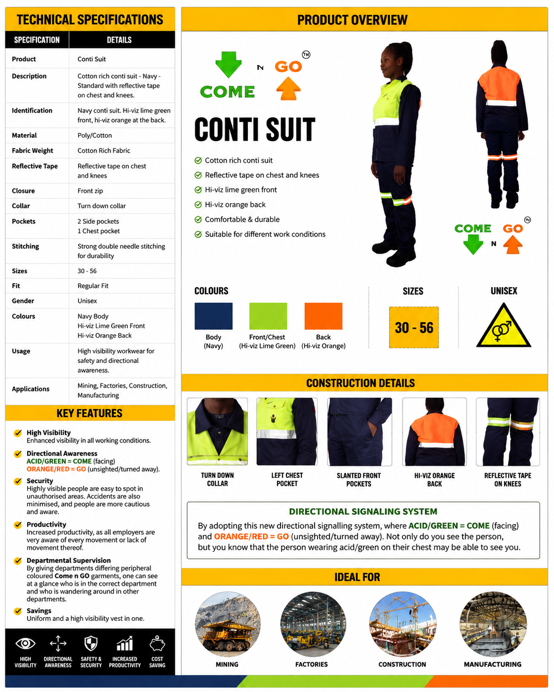 CNG CONTI specs