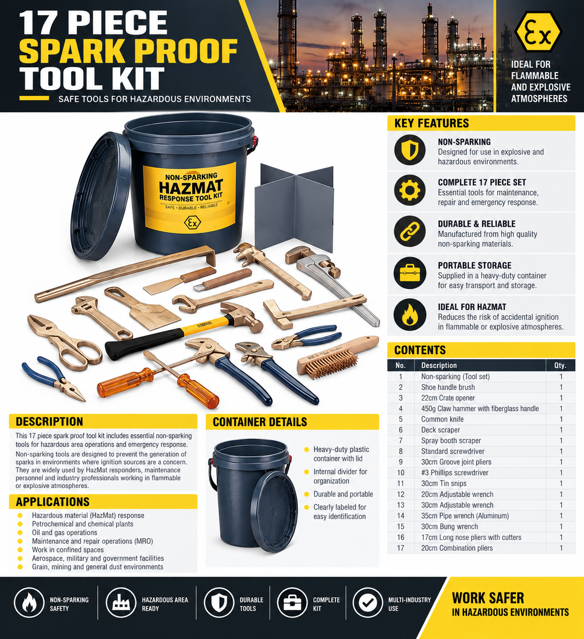 17 Piece Tool Kit (Spark Proof)