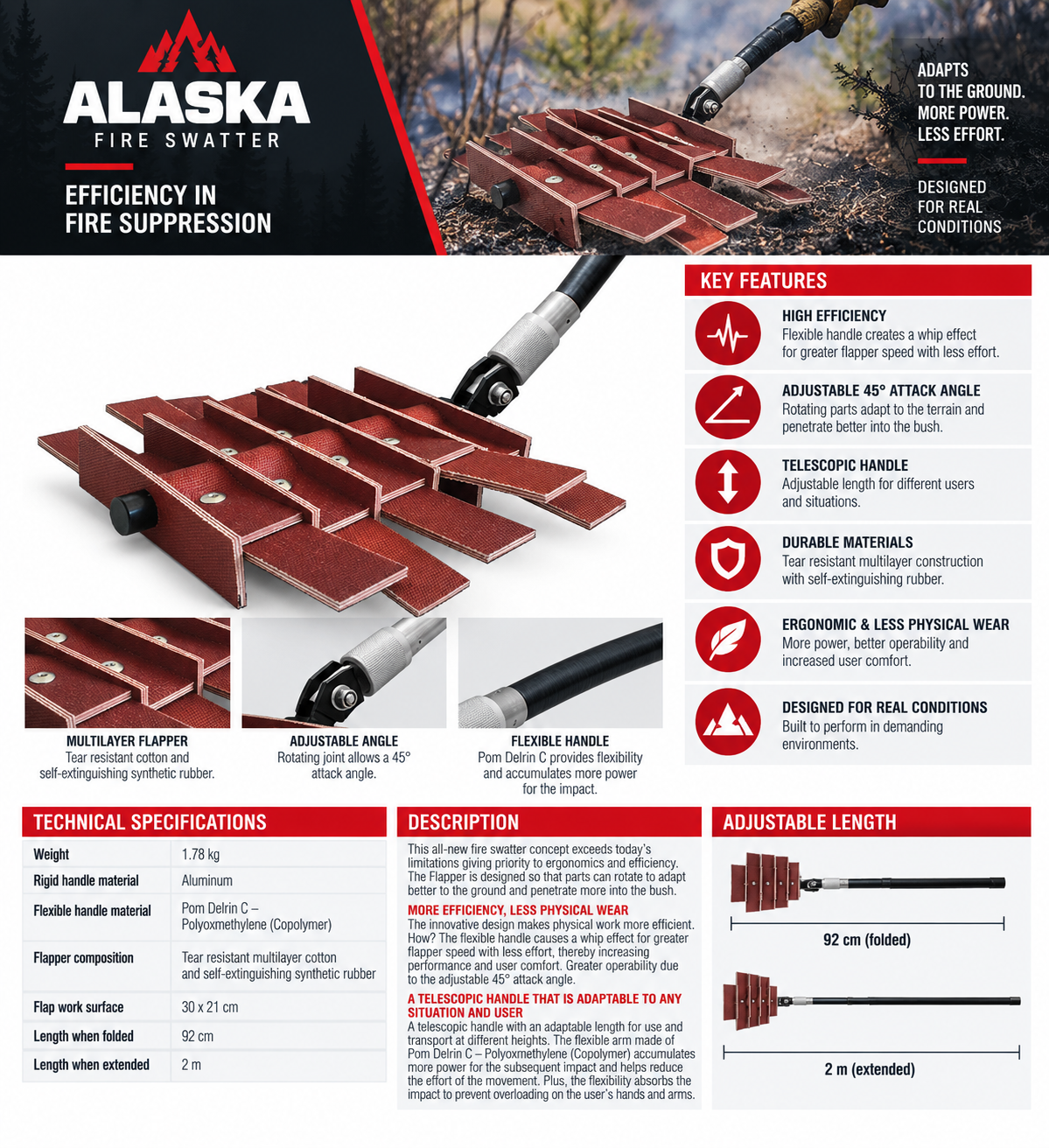 Alaska Fire Swatter1
