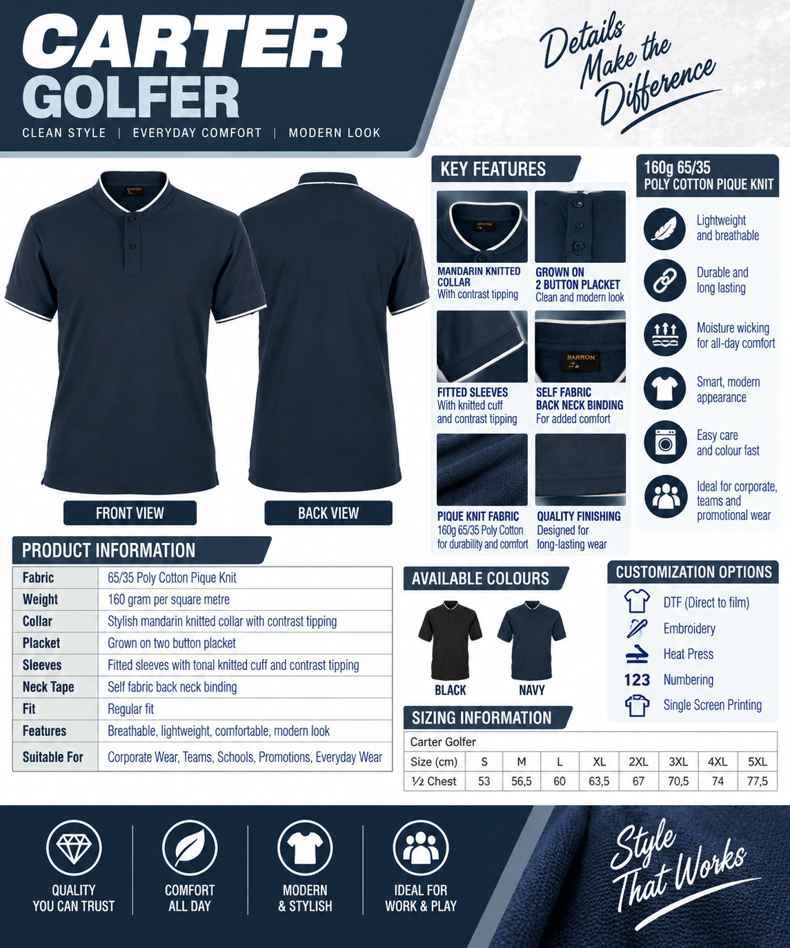 Carter Golfer