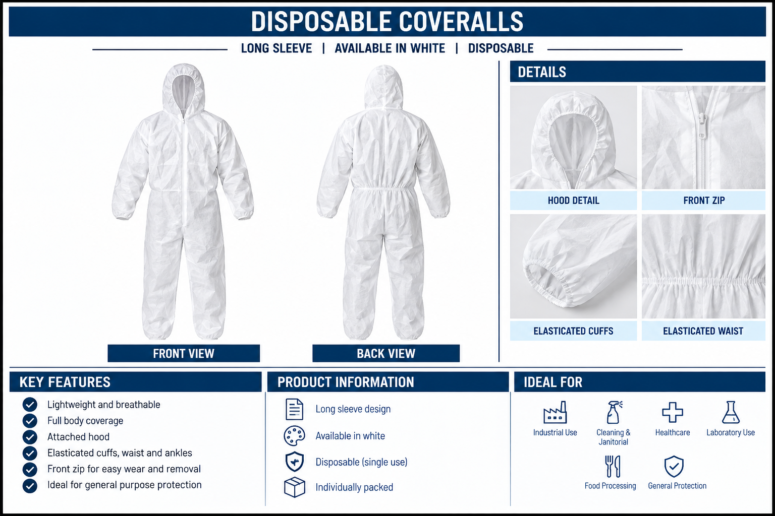 DISPOSABLE COVERALL2