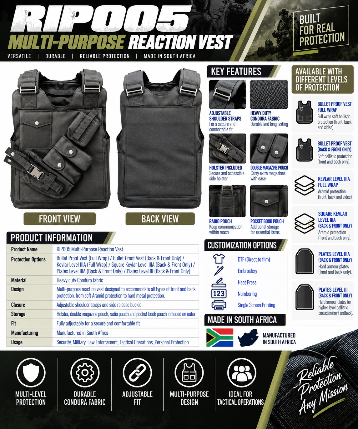 RIP005 MULTI-PURPOSE