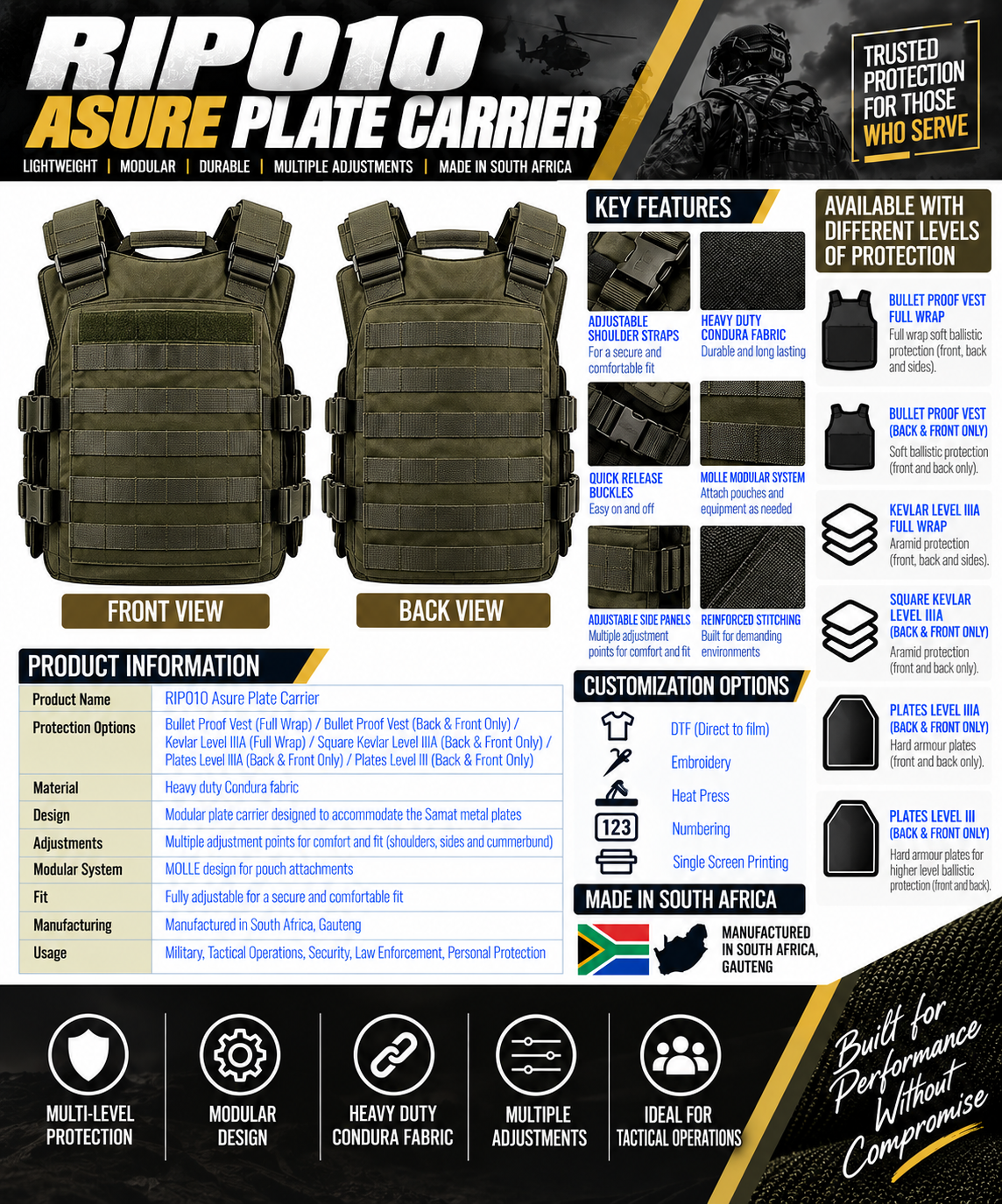 RIP010 PLATE CARRIER