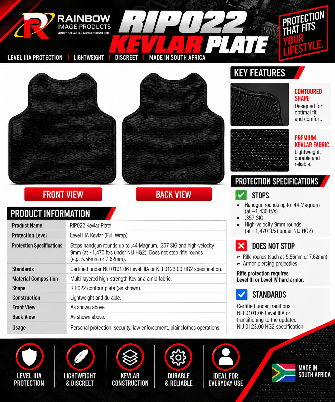 RIP022 KEVLAR FULL WRAP