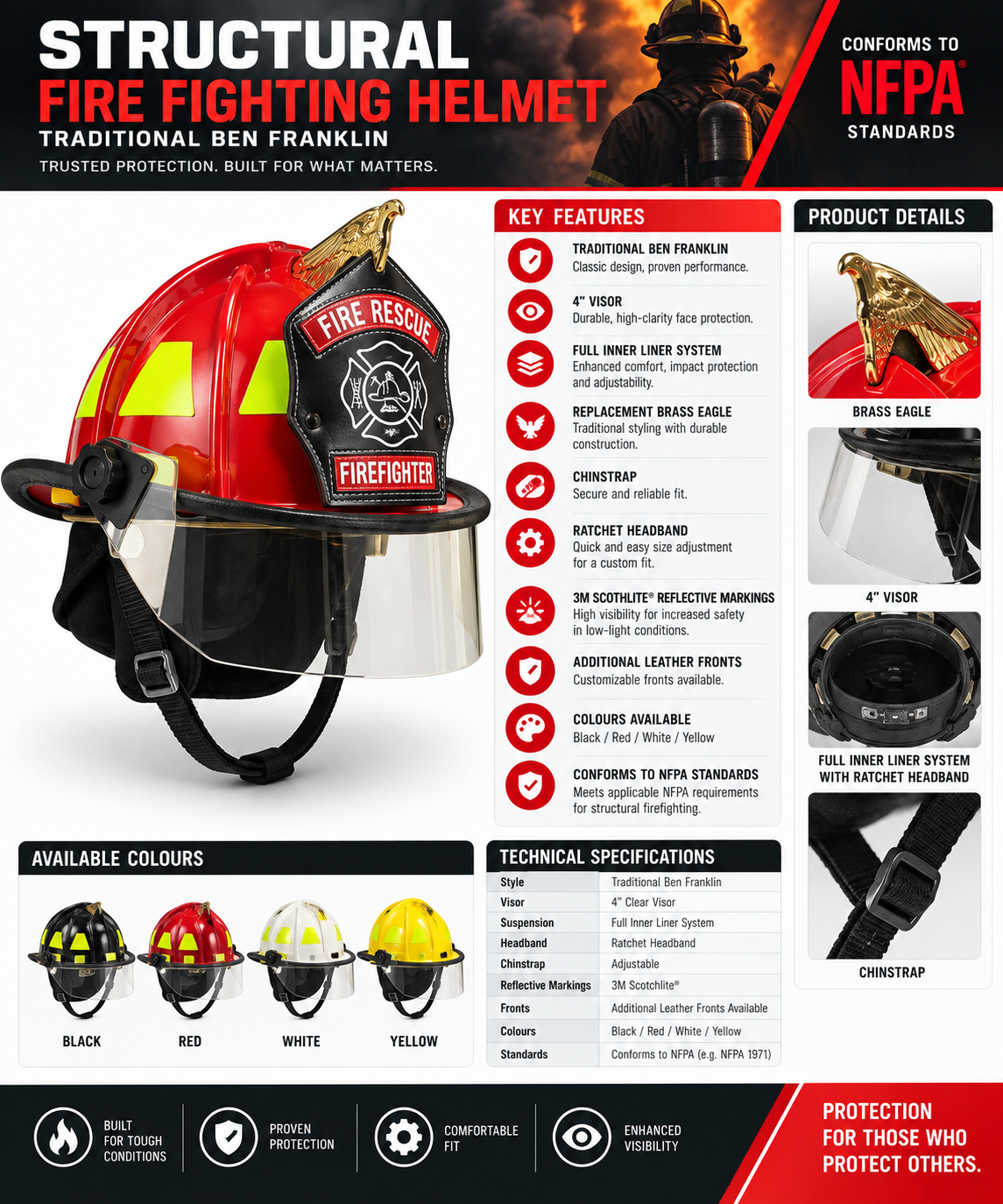 STRUCTURAL FIRE FIGHTING HELMET1 - Copy