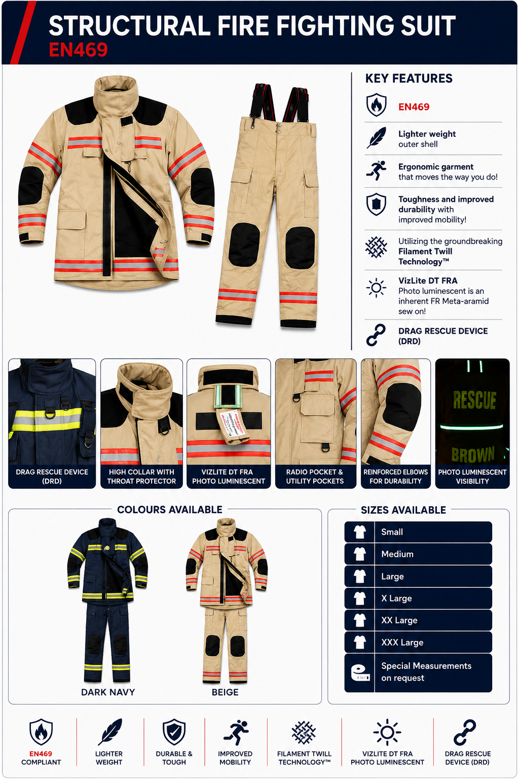 STRUCTURAL FIRE SUIT EN469 1 - Copy