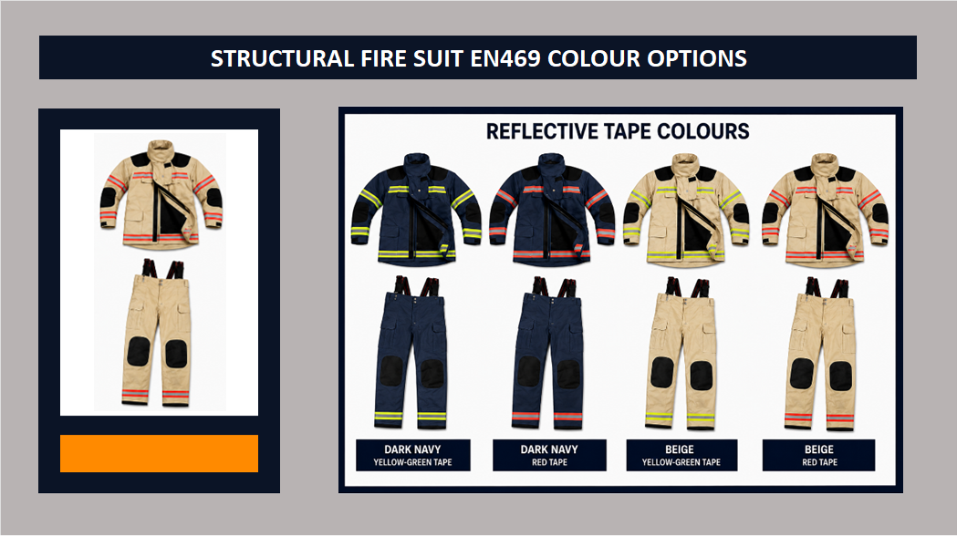 STRUCTURAL FIRE SUIT EN469 2 - Copy