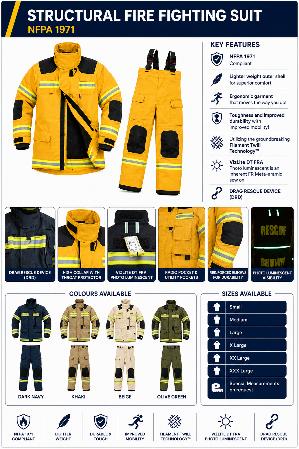 Structural Fire Suit - Traditional - Copy