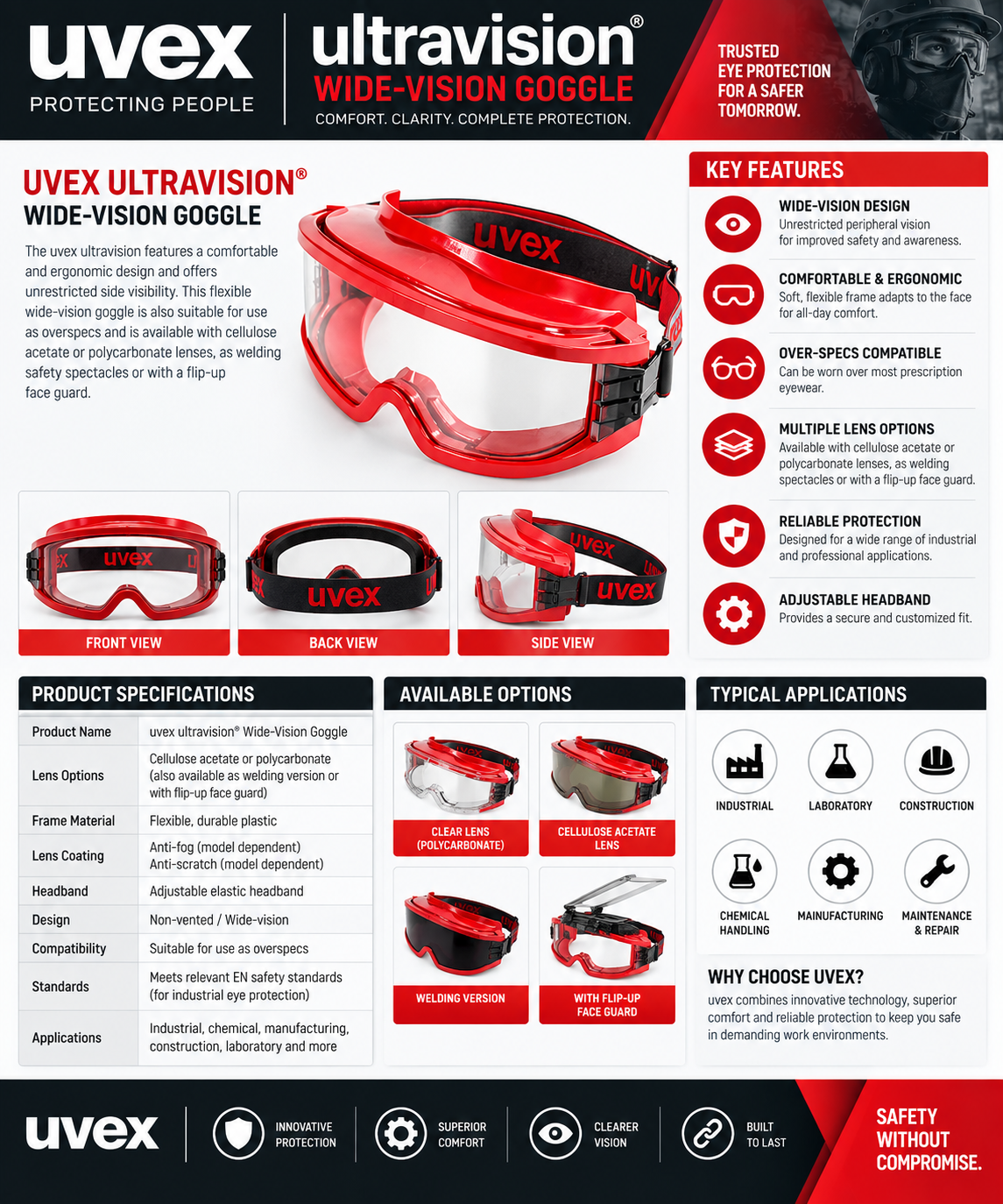 UVEX ULTRAVISION WIDE-VISION GOGGLE - Copy