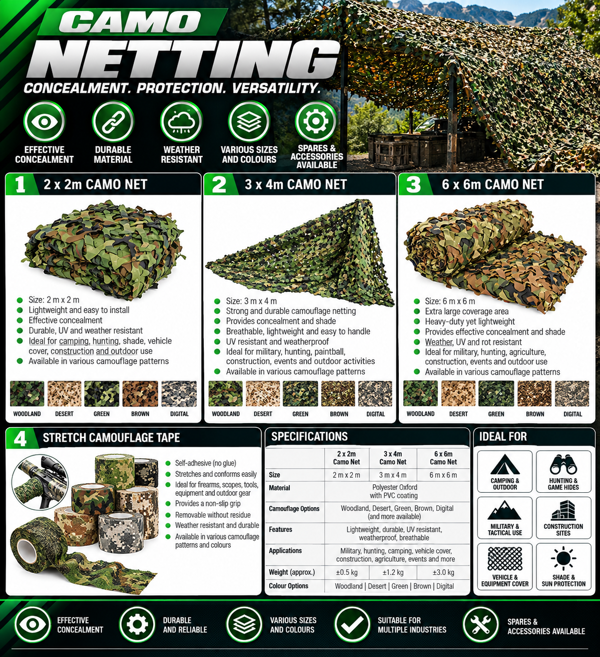 CAMO NETTING