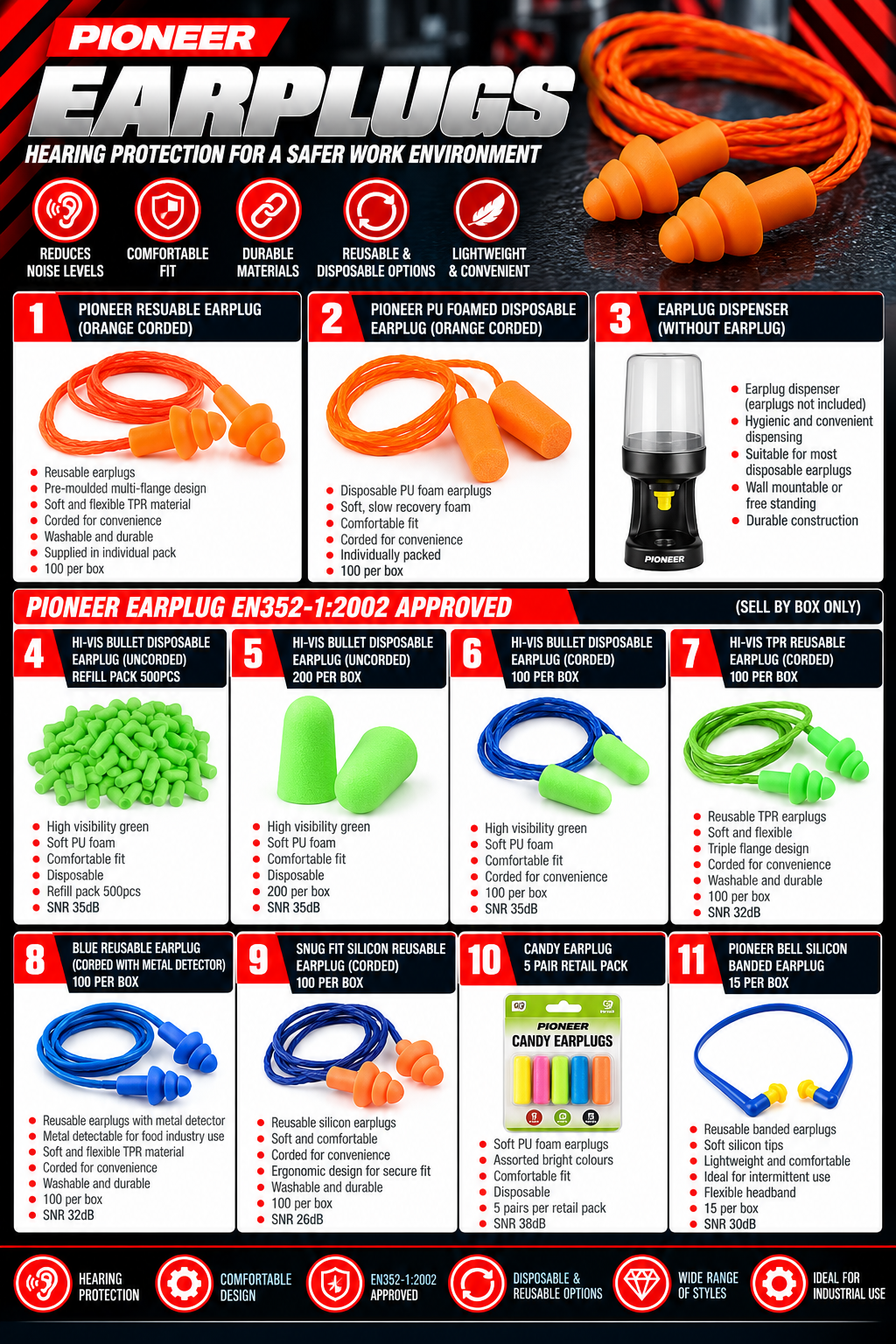 EARPLUGS