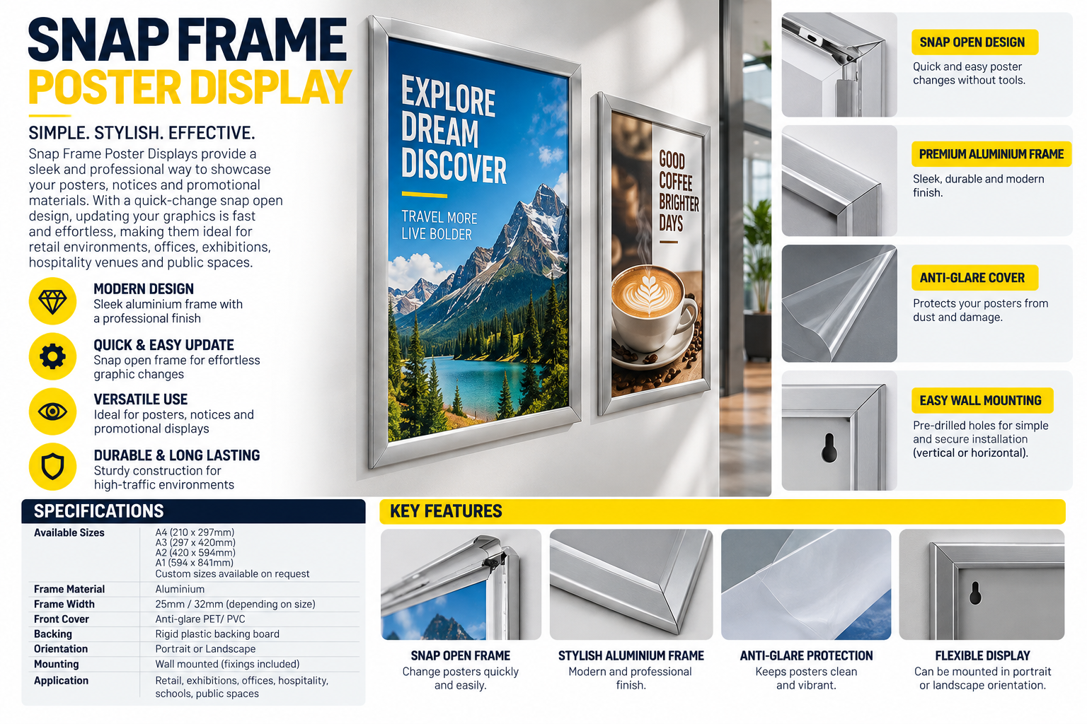 POSTERS
