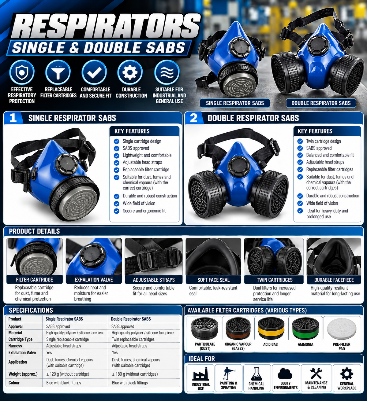 RESPIRATORS