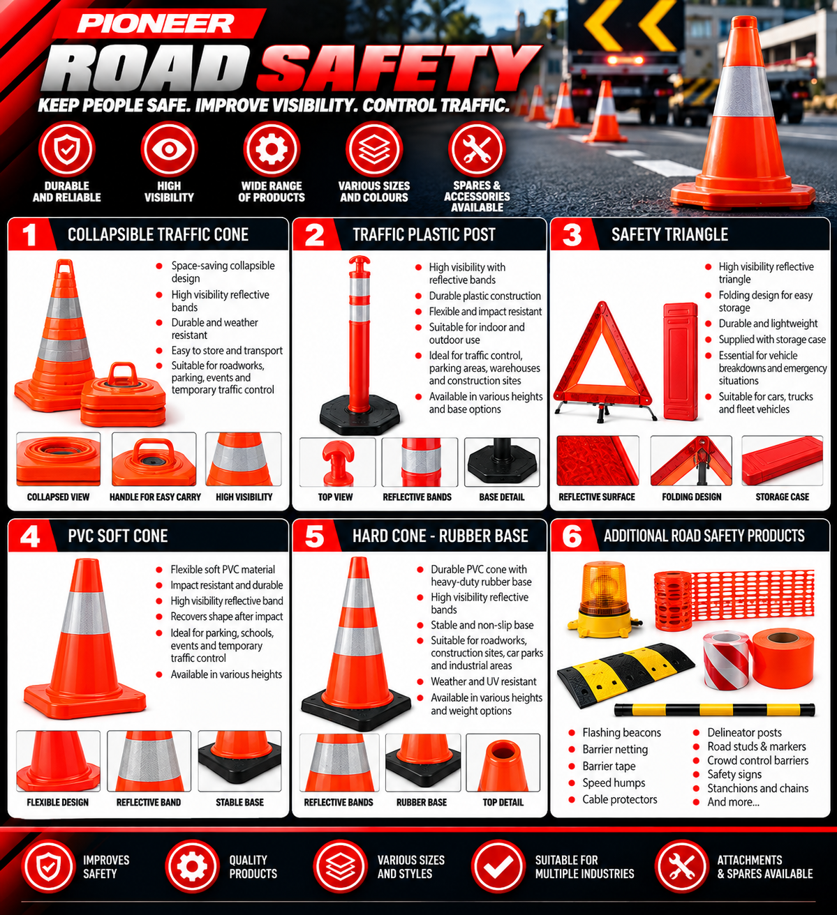 ROAD SAFETY